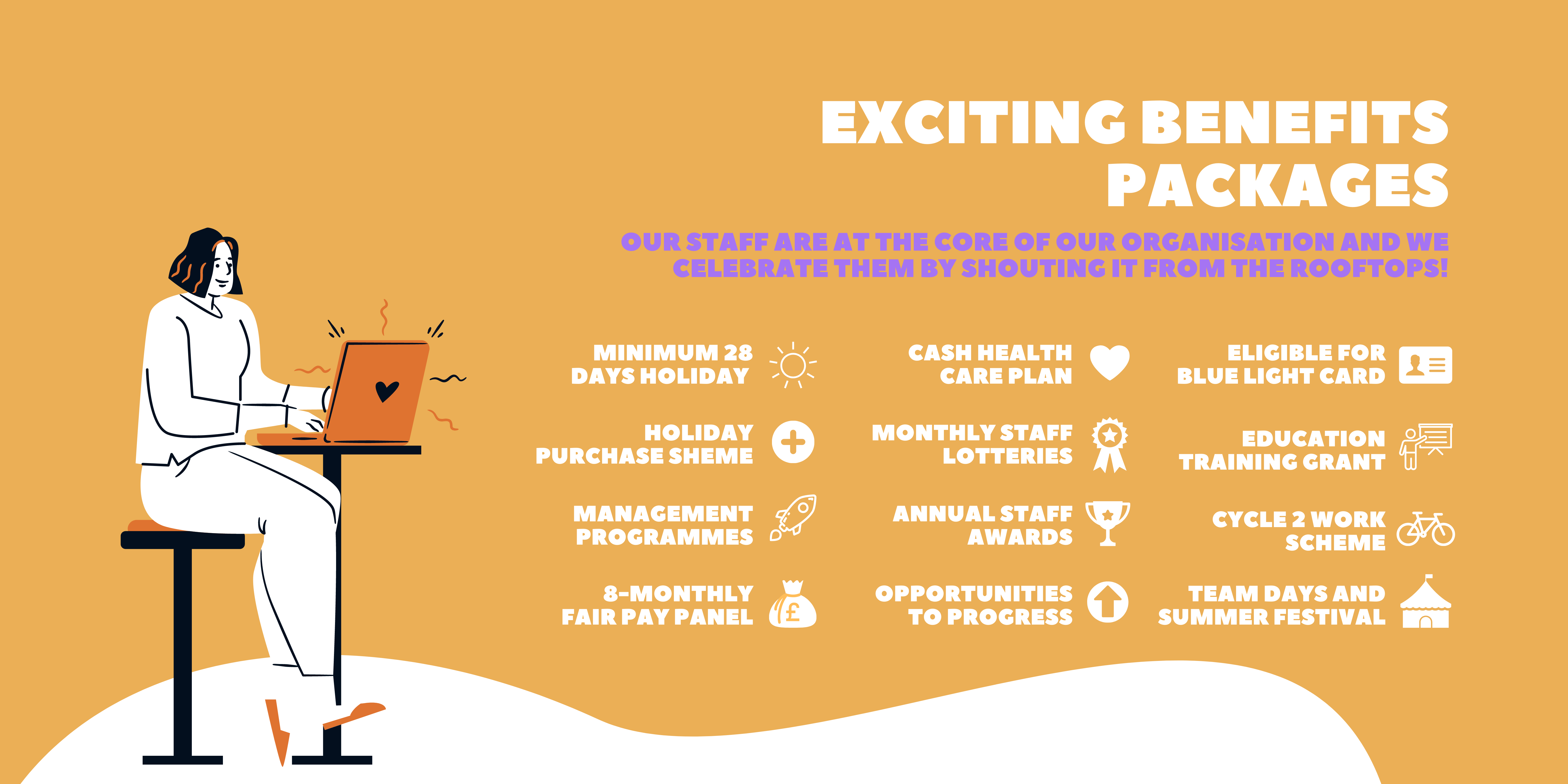 Fair Ways Benefits Banner