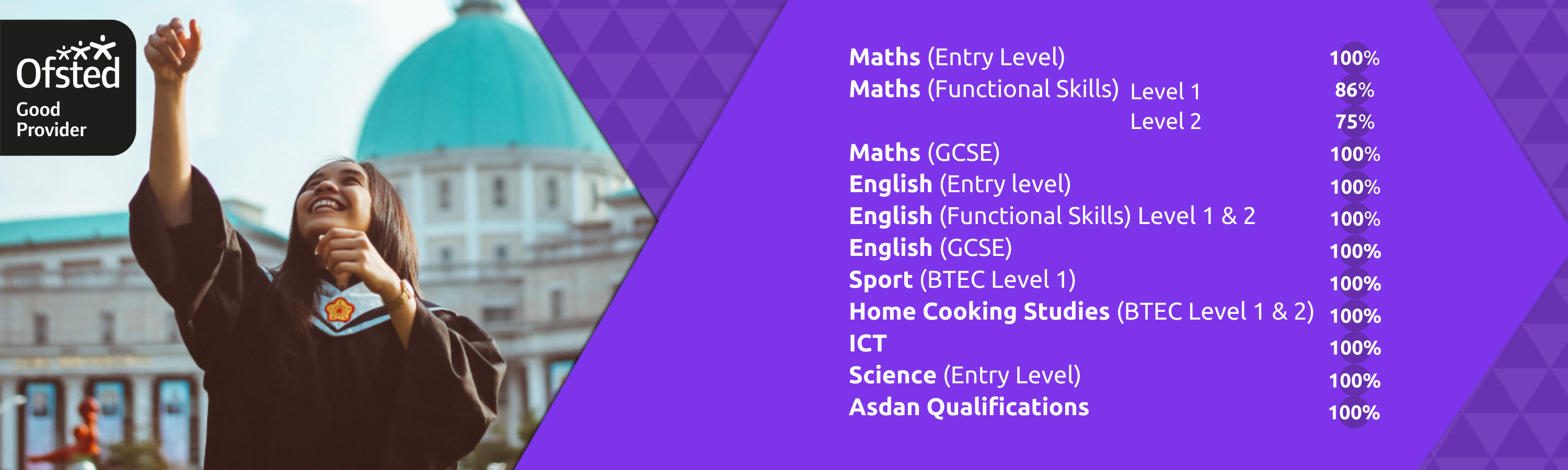 Fair Ways Exams Banner